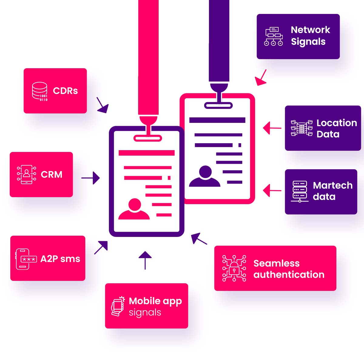 adtech advertisers engage img1