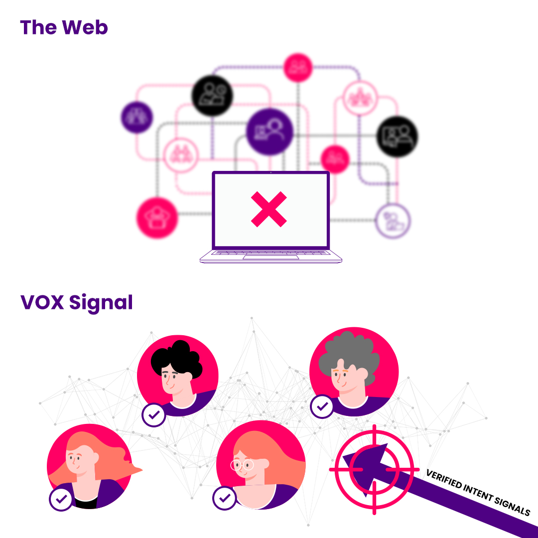 adtech - adversisrs img