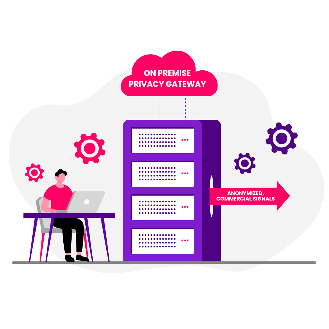 Adtech Advertisers Engage audience