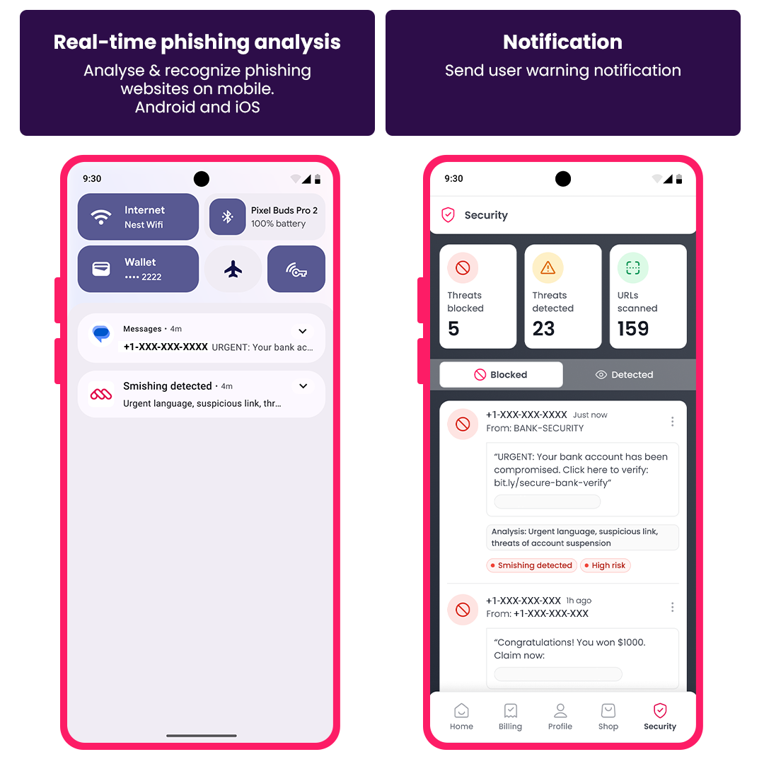 Adtech - Asset activations img1
