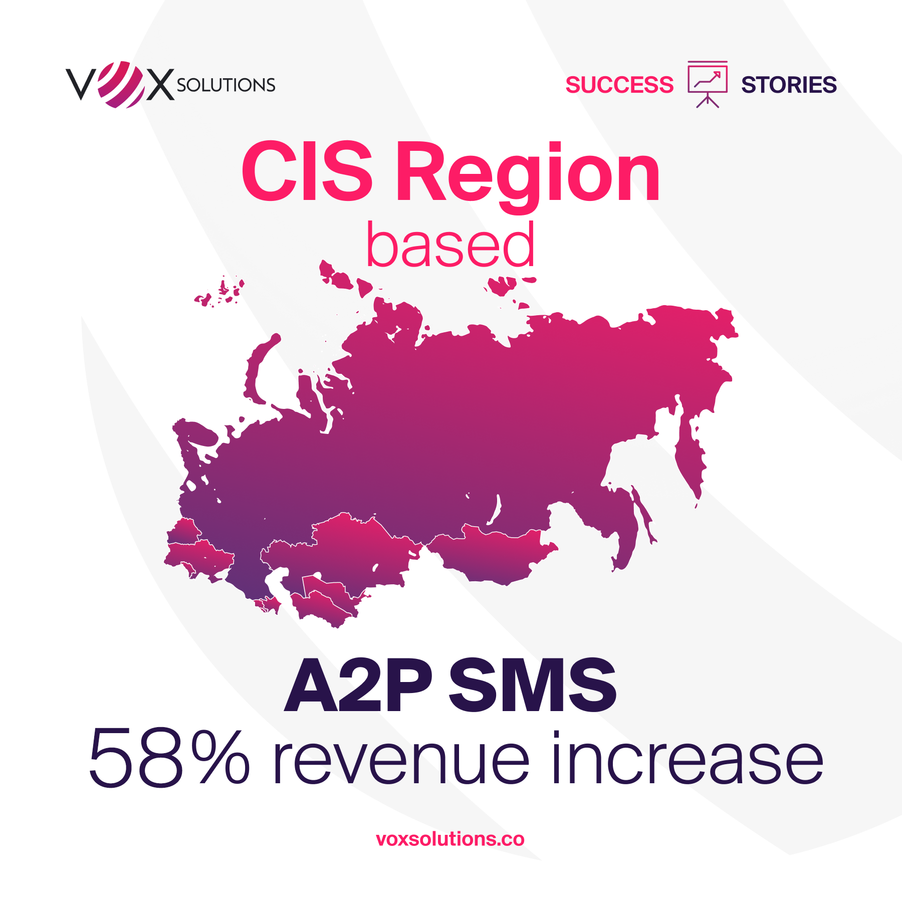 Succes Story Case Study CIS region