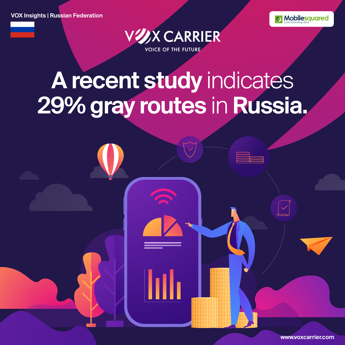 Network Assessment Russia
